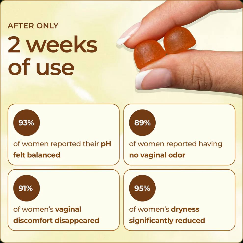 Vera™  Vaginal Probiotic